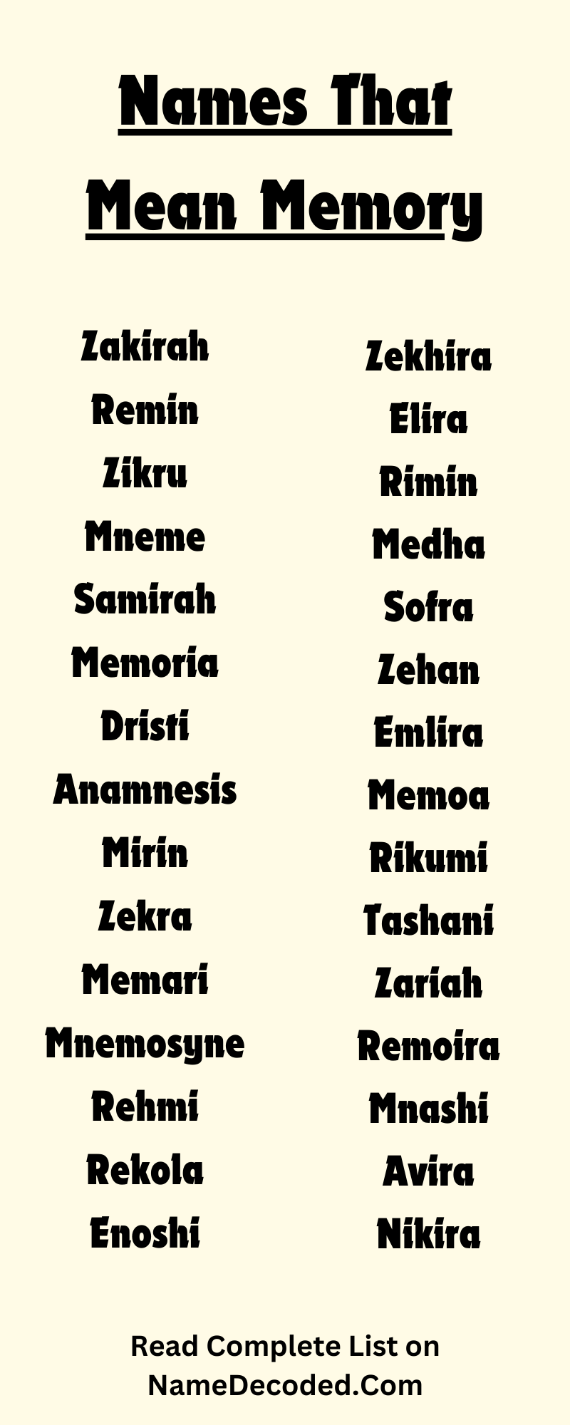 Names That Mean Memory (Infographic)