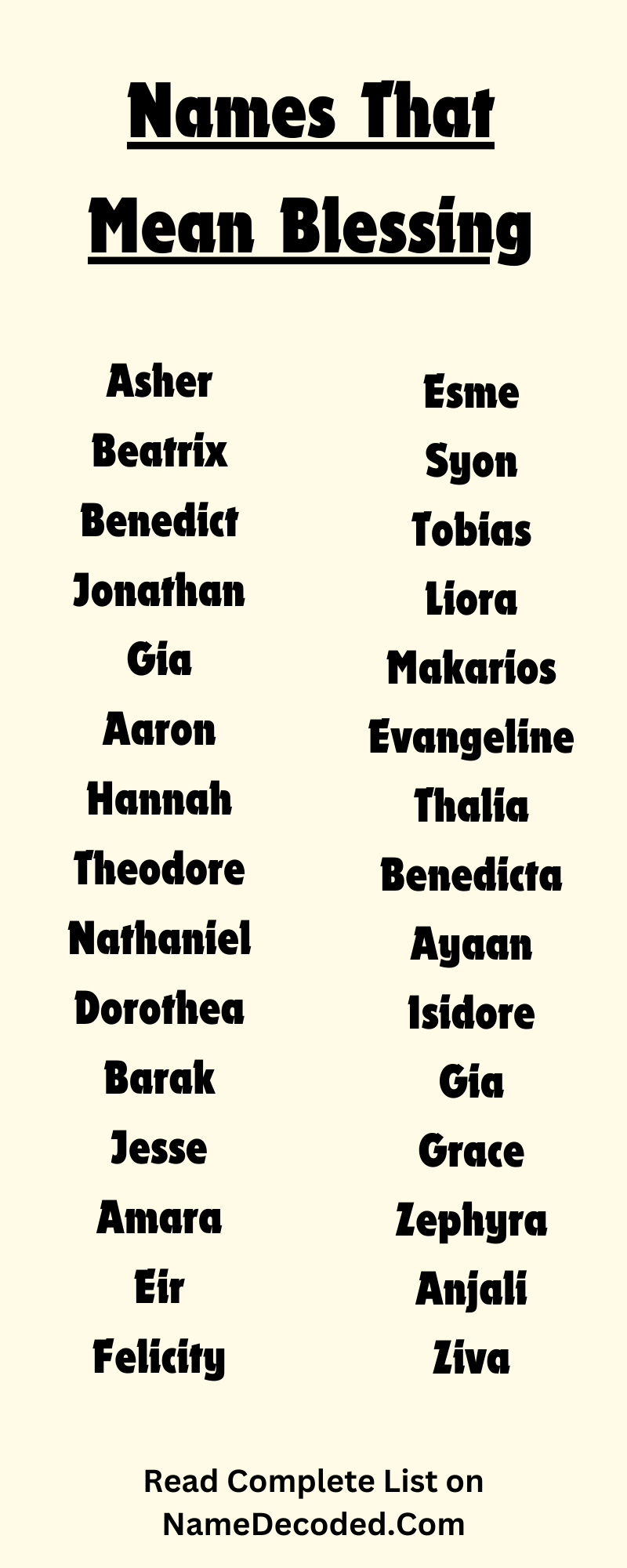 Names That Mean Blessing (Infographic)