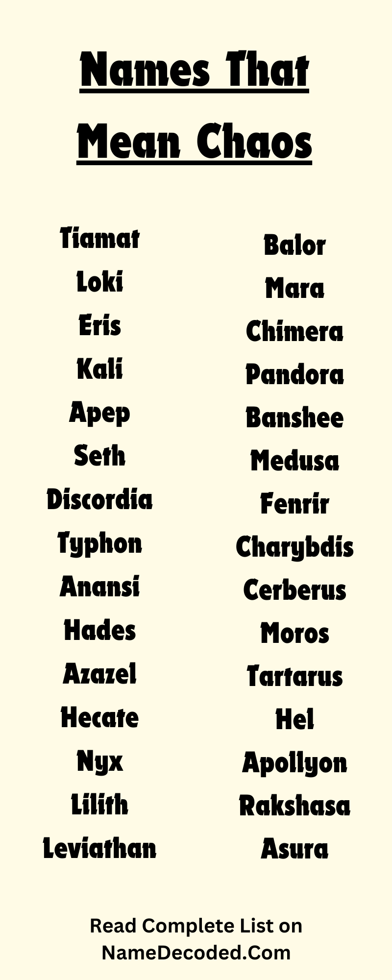 Names That Mean Chaos (Infographic)