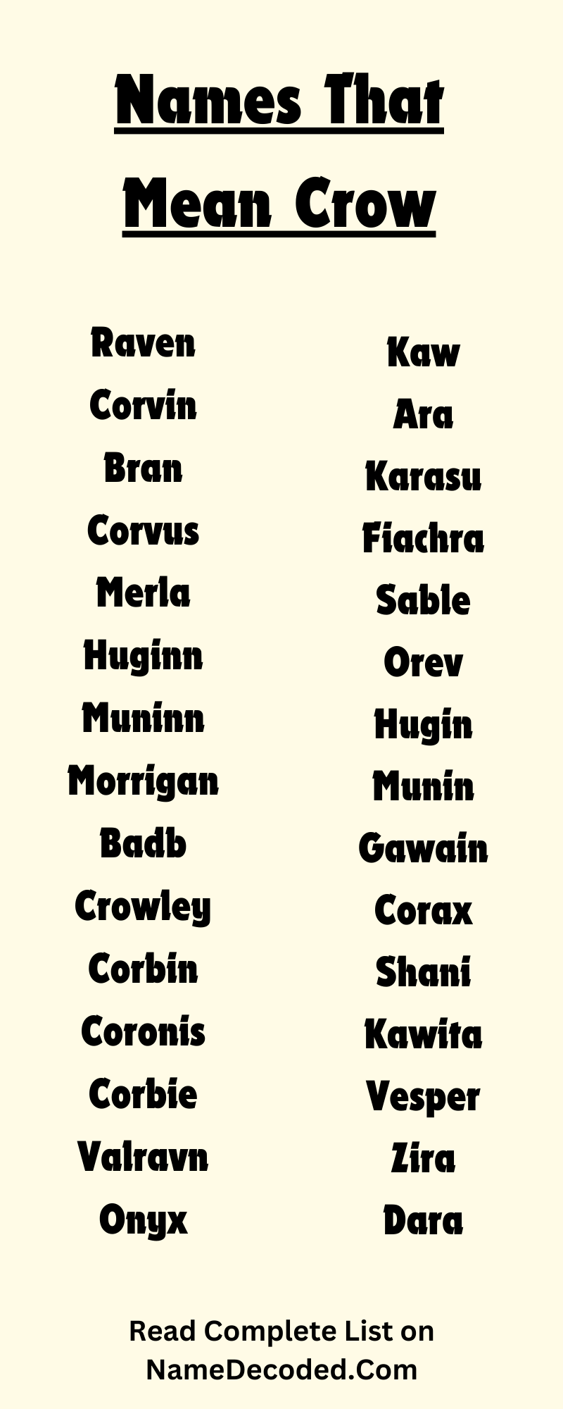 Names That Mean Crow (Infographic)