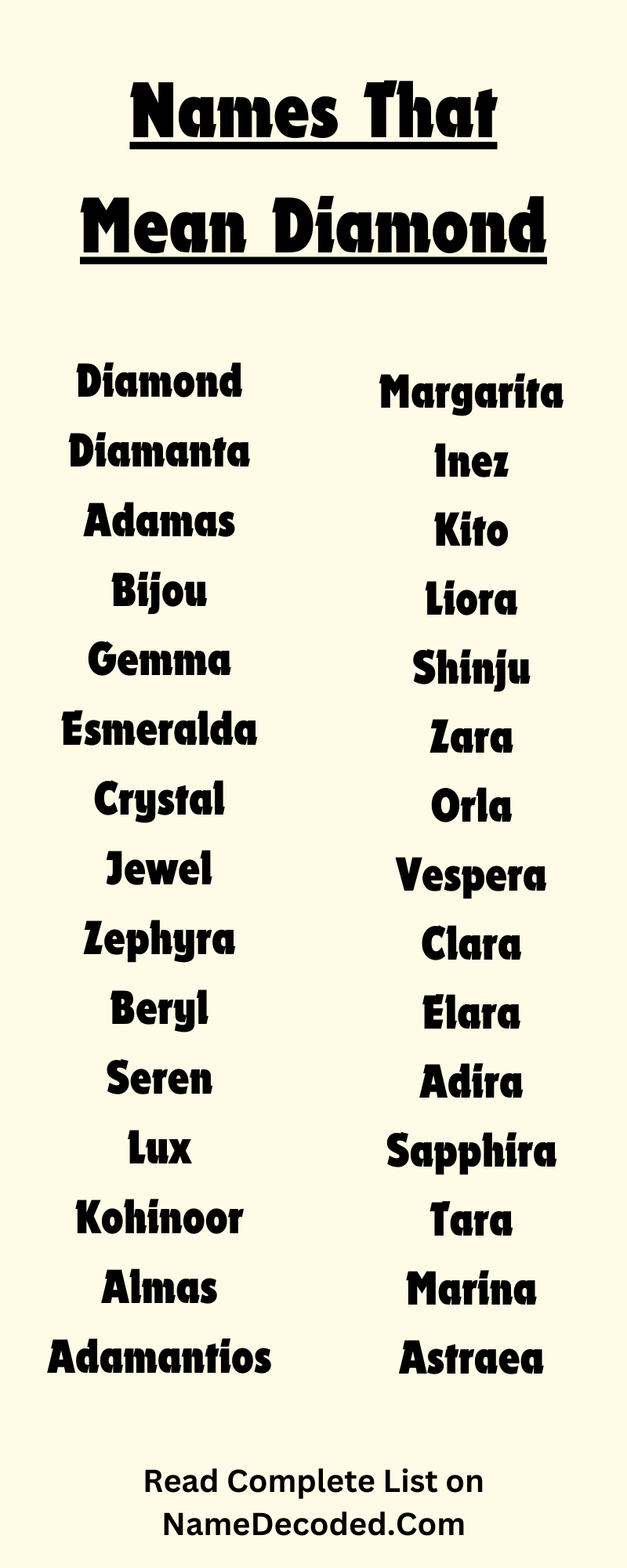 Names That Mean Diamond (Infographic)