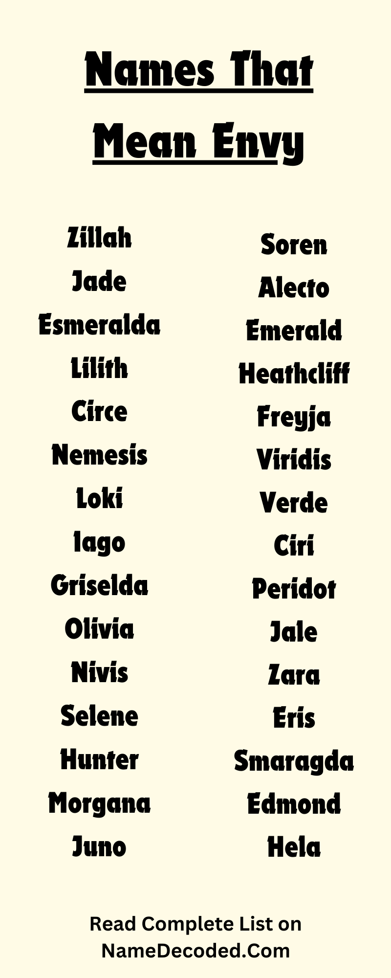 Names That Mean Envy (Infographic)