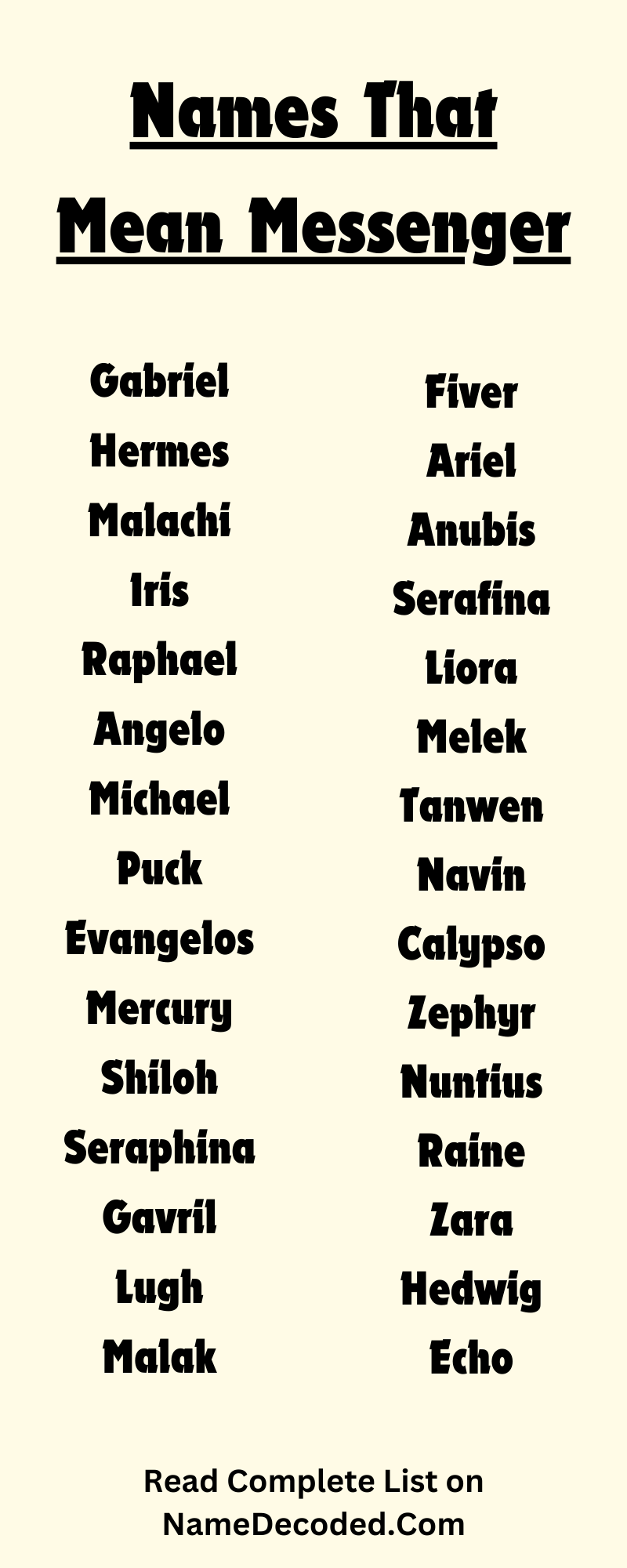 Names That Mean Messenger (Infographic)