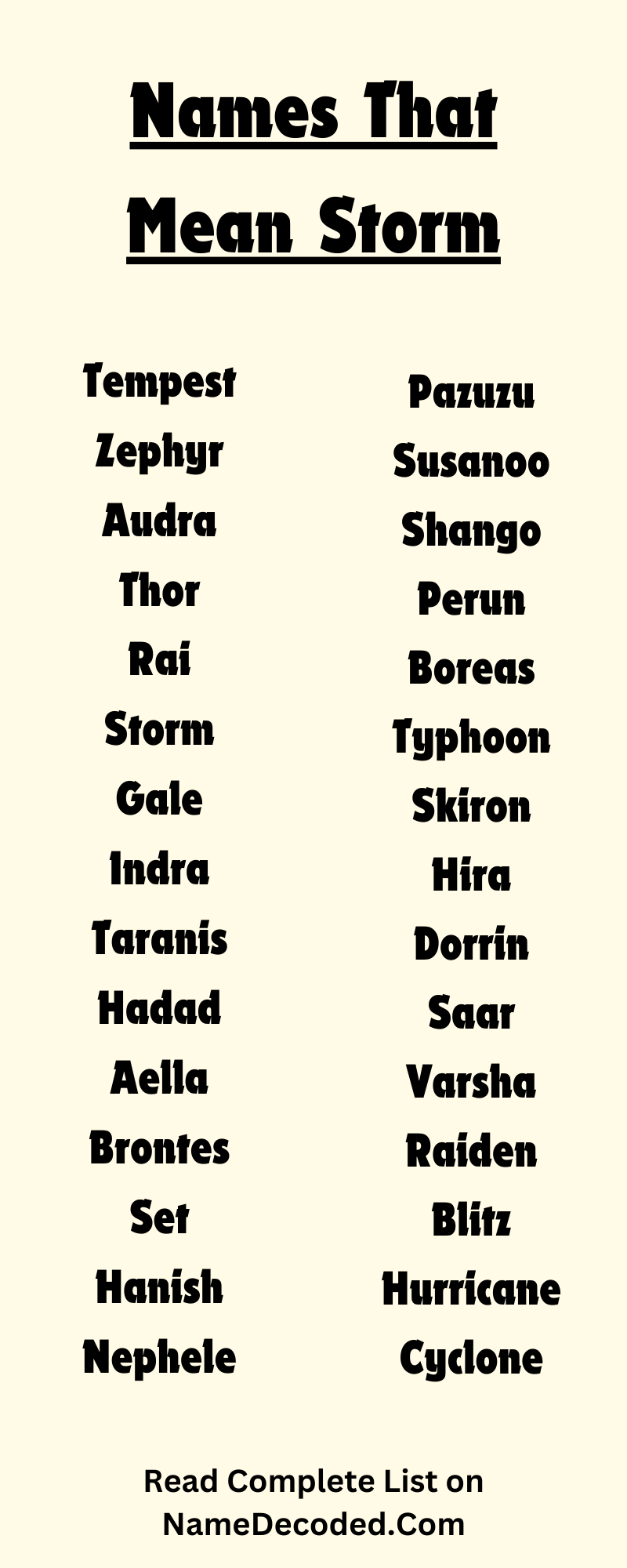 Names That Mean Storm (Infographic)