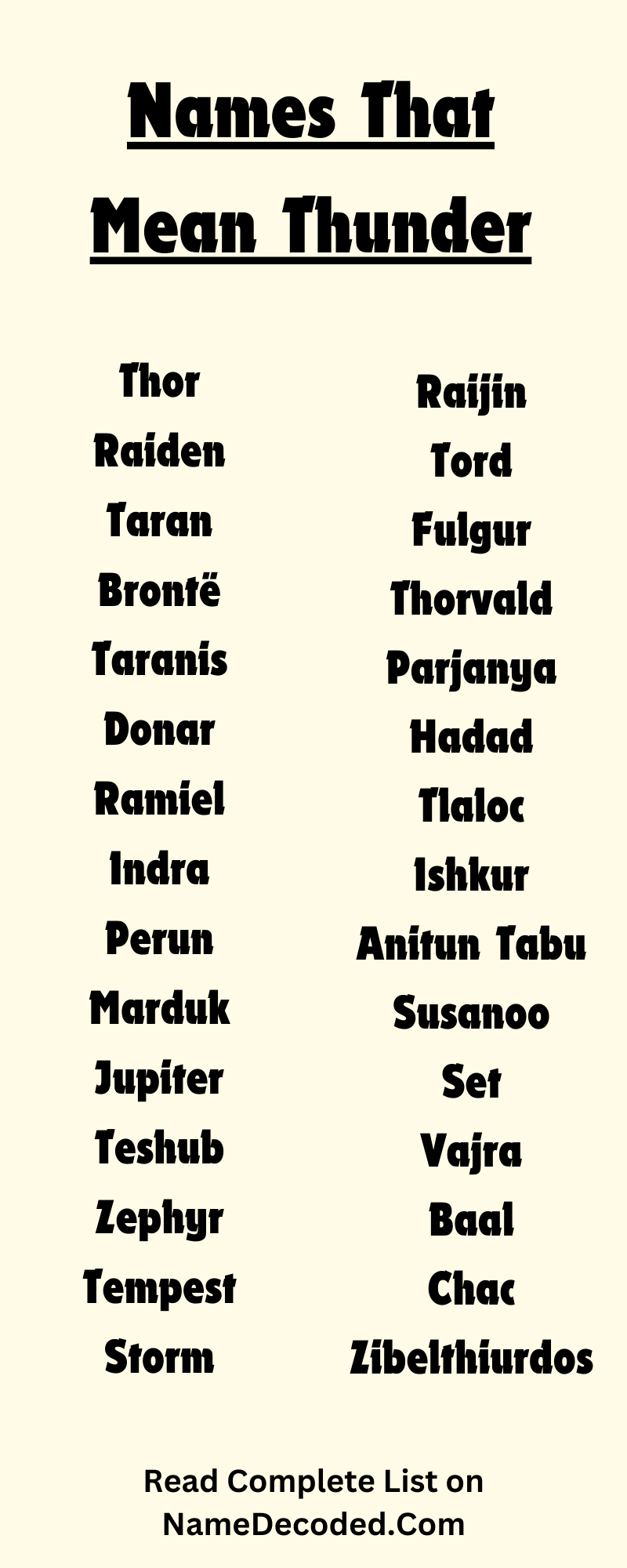 Names That Mean Thunder (Infographic)