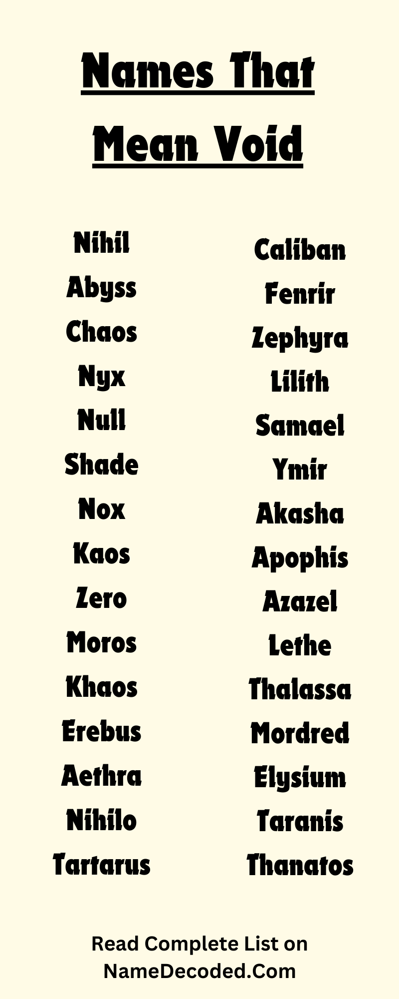 Names That Mean Void (Infographic)