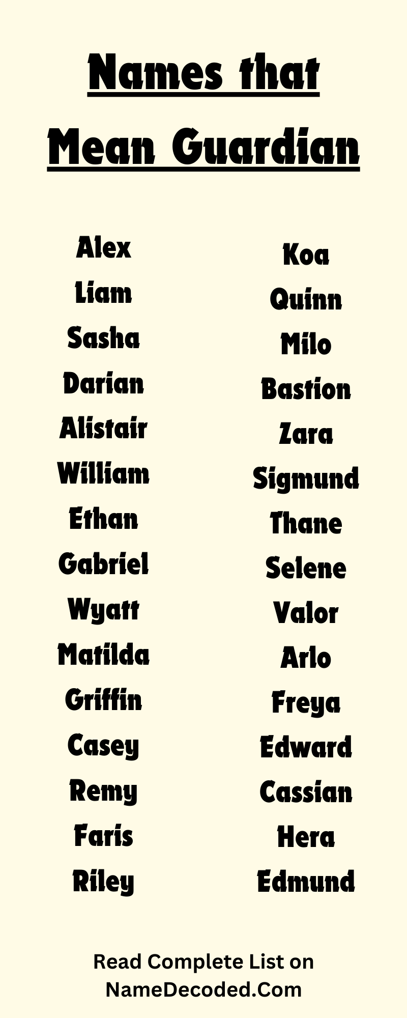 Names that Mean Protector or Guardian (Infographic)